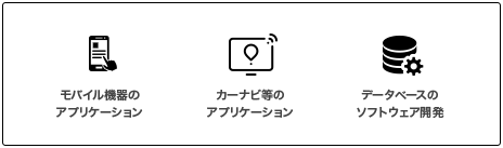 ソフトウェア開発対応範囲